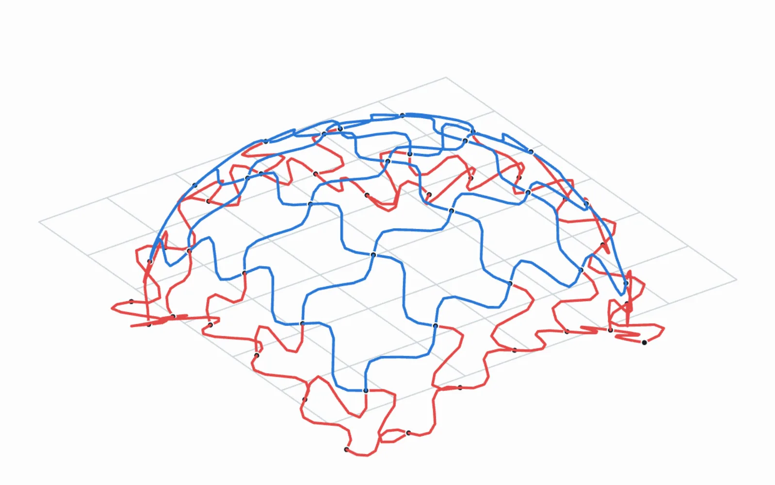 A square lattice of wavy rods bulging upward into a dome.